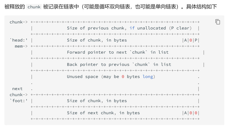 ctf wiki上偷的图